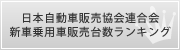 日本自動車販売協会連合会新車乗用車販売台数ランキング